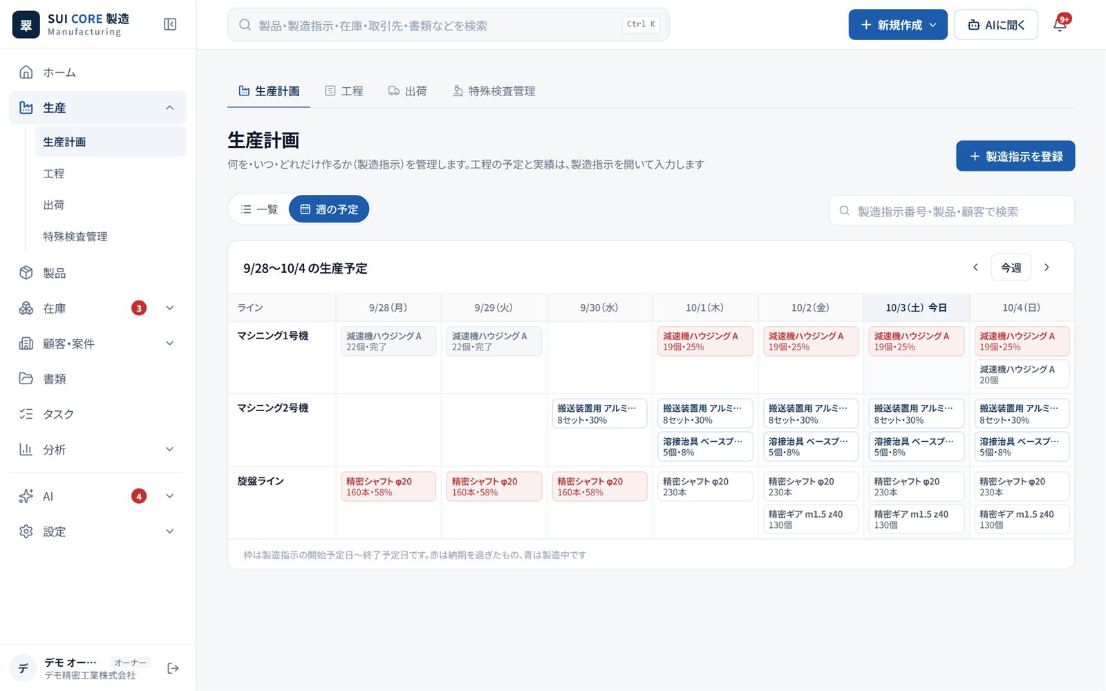 SUI CORE 製造｜生産計画（週の予定）の画面